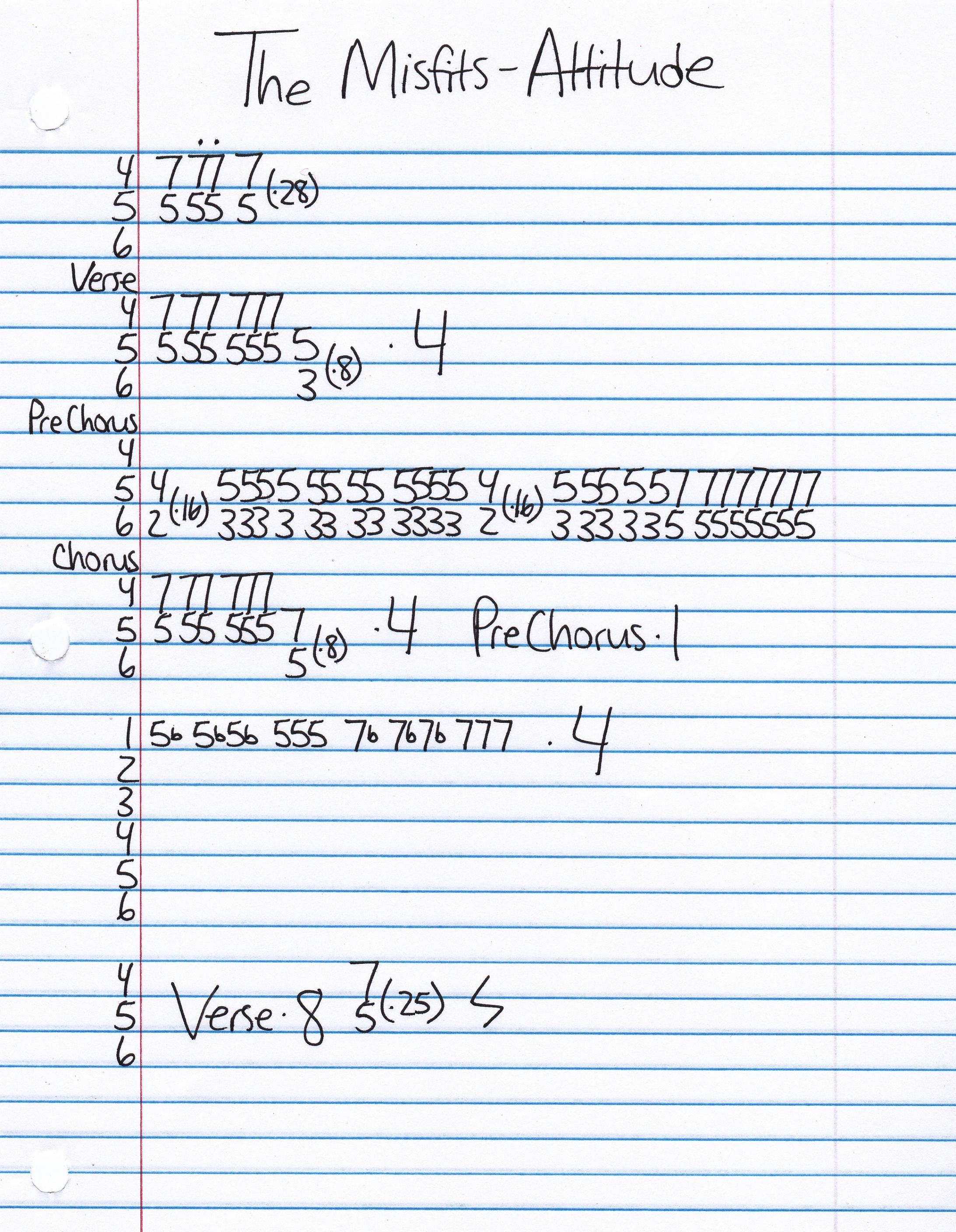 High quality guitar tab for Attitude by The Misfits off of the album Static Age. ***Complete and accurate guitar tab!***